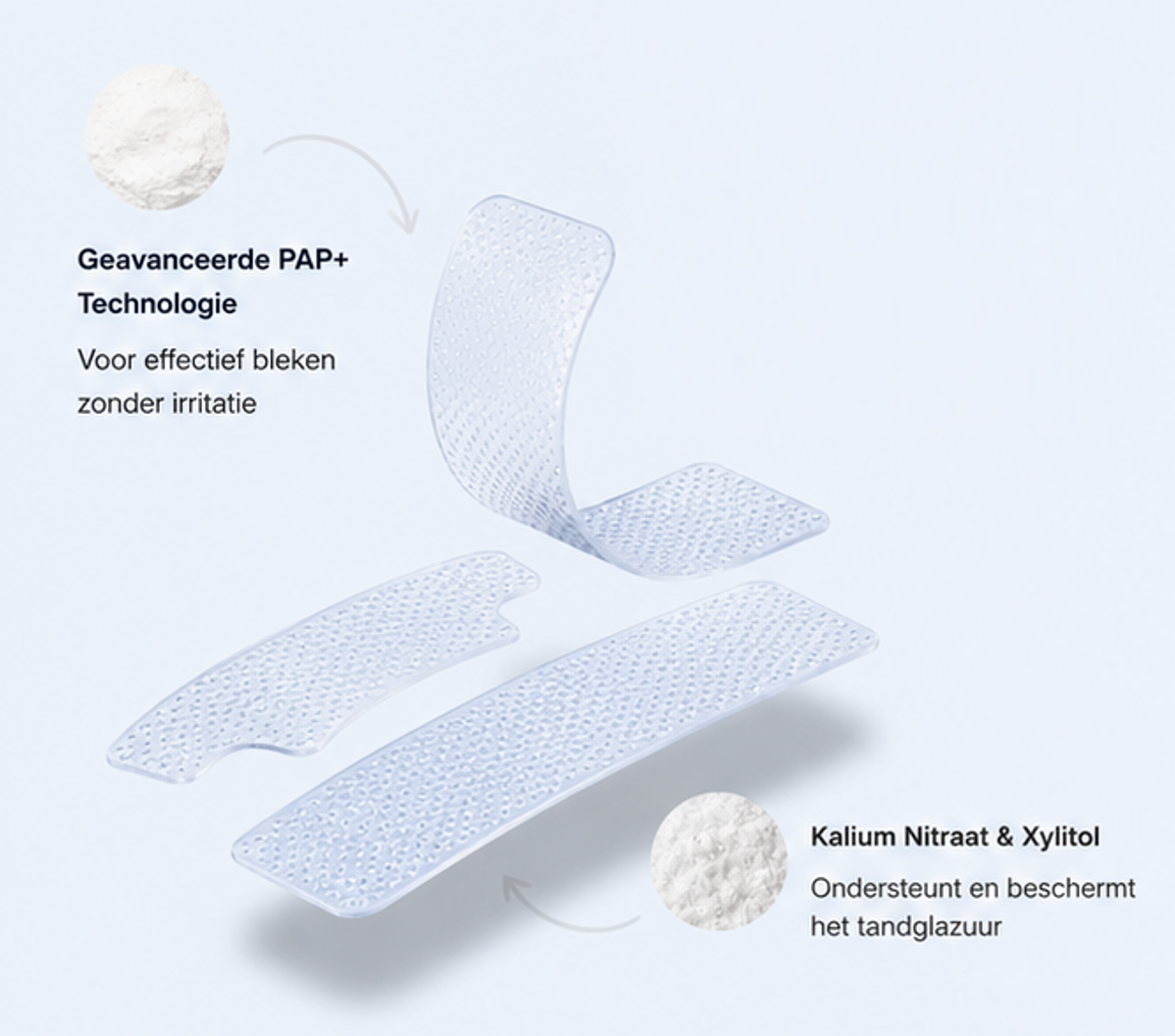 Smilestrips voordelen: peroxidevrij, EU-conform en geschikt bij gevoelige tanden
